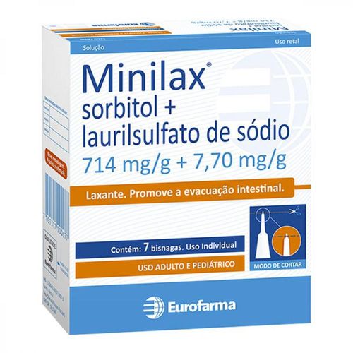 Minilax 714mg/g + 7,70mg/g Solução de Uso Retal